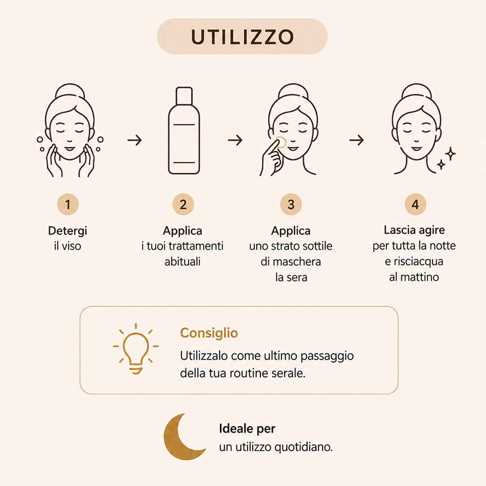 Maschera Notte Illuminante