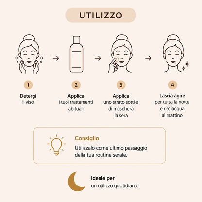 Maschera Notte Illuminante