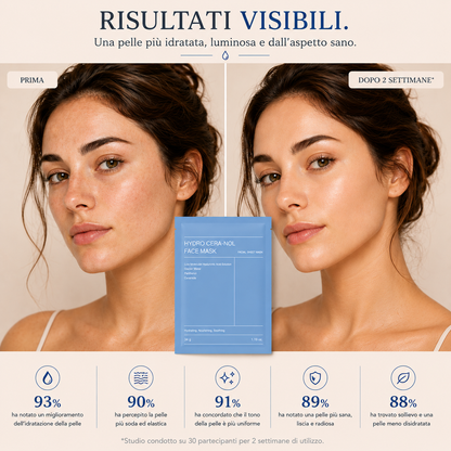 Idratazione Profonda