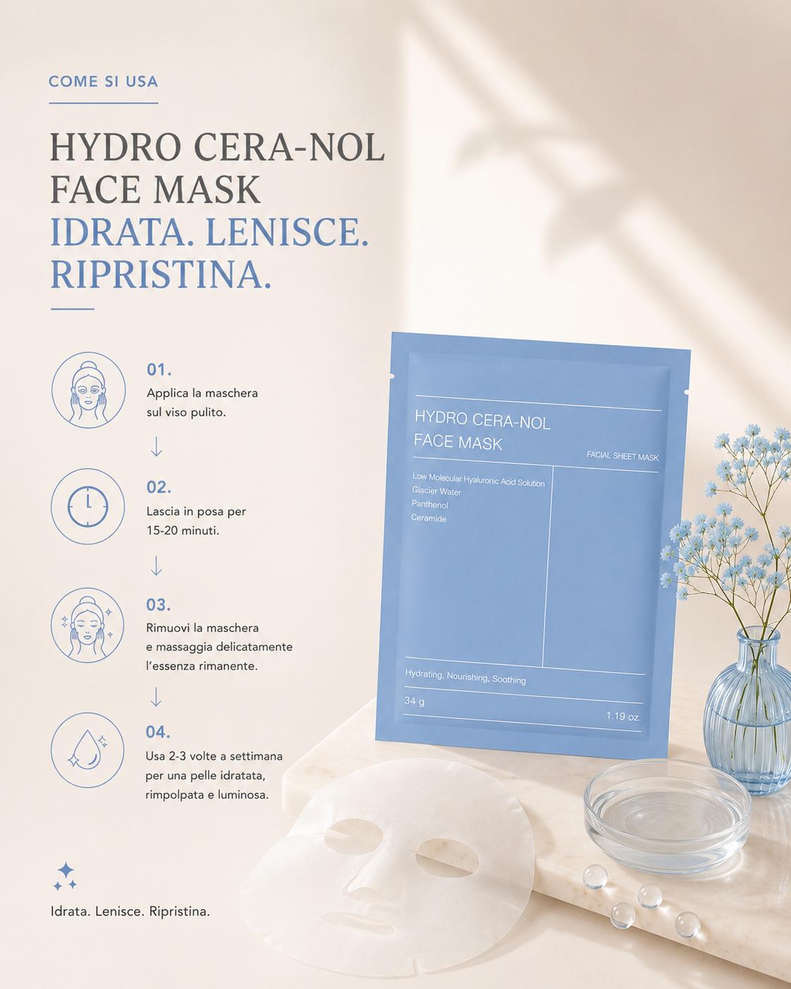 Idratazione Profonda